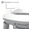 FOLDING PORTABLE POTTY LUCY 2IN1_Splash guard preventing spills Lorelli Γιο-Γιο Φορητό & Εκπαιδευτικό Κάθισμα Τουαλέτας LUCY 2 σε 1 Grey