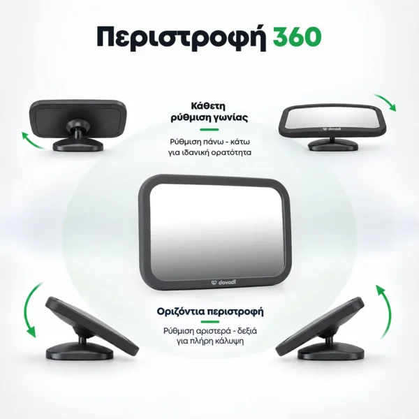 Dovadi Βρεφικός Καθρέφτης Αυτοκινήτου ClearView 360°